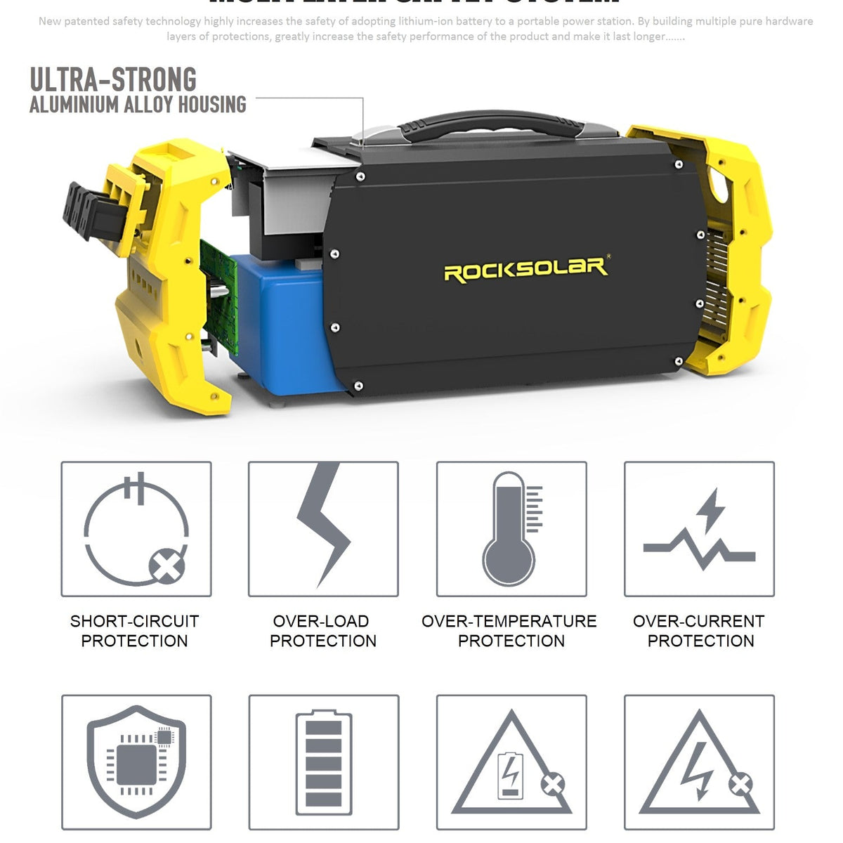 www.rocksolars.com