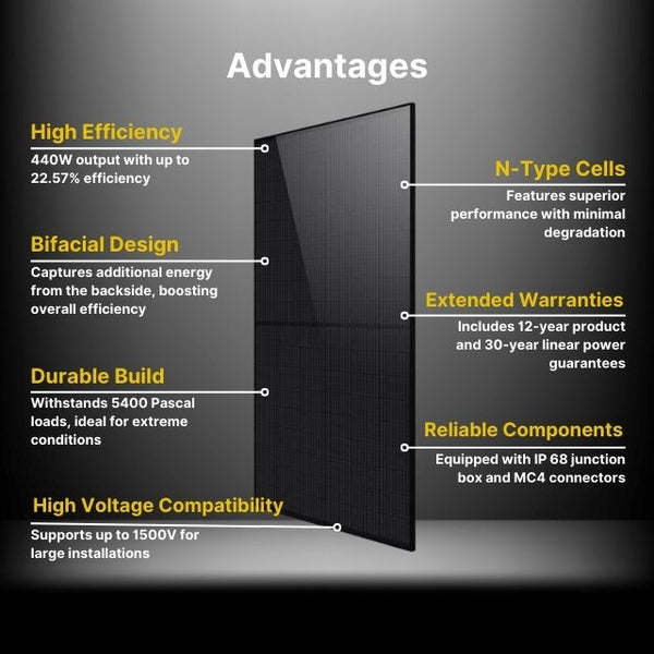 3.8 KW Grid-Tie Solar System with 4400W Panels (10X440W Panels)