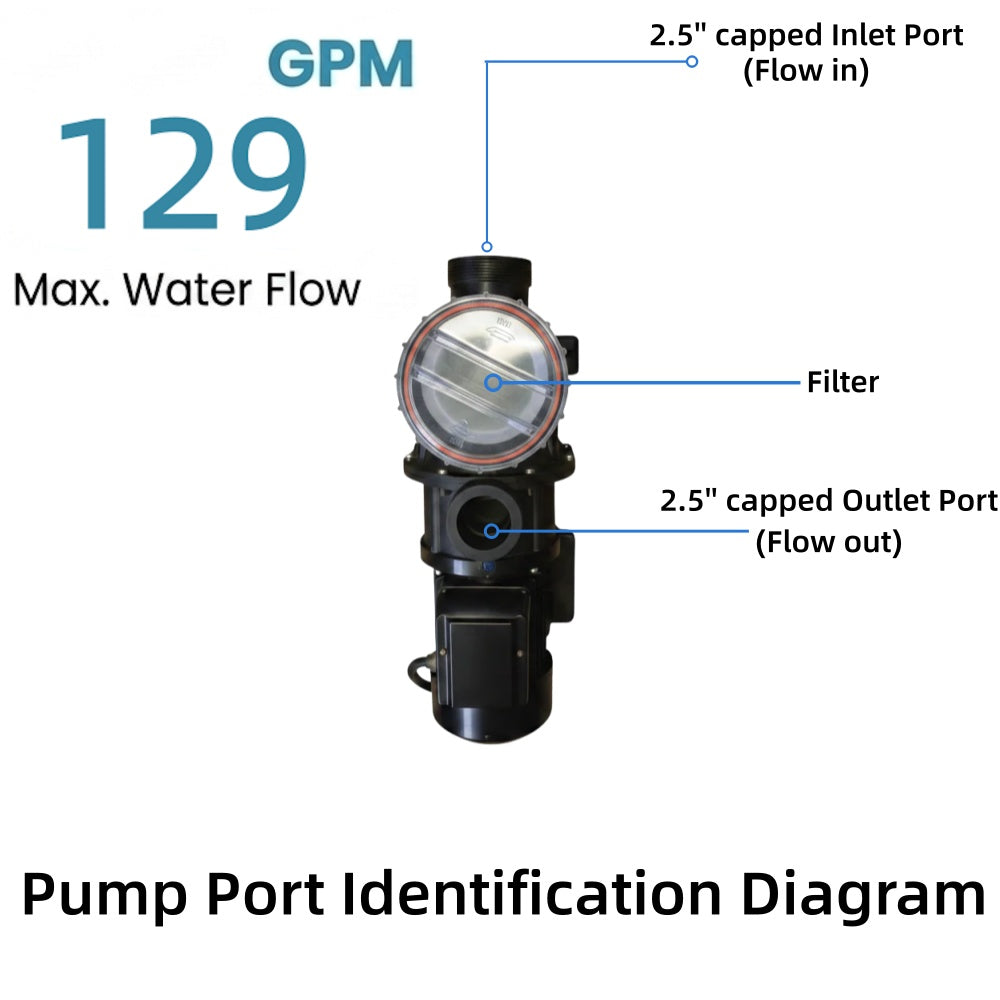 ROCKSOLAR 2.14HP Solar AC/DC Swimming Pool Pump for 60000 Gallon Pool