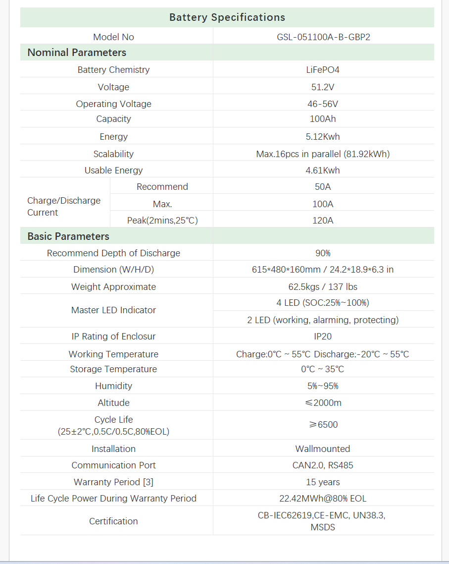 Sistema de batería de litio GSL Energy de 5 kWh, 51,2 V y 100 Ah