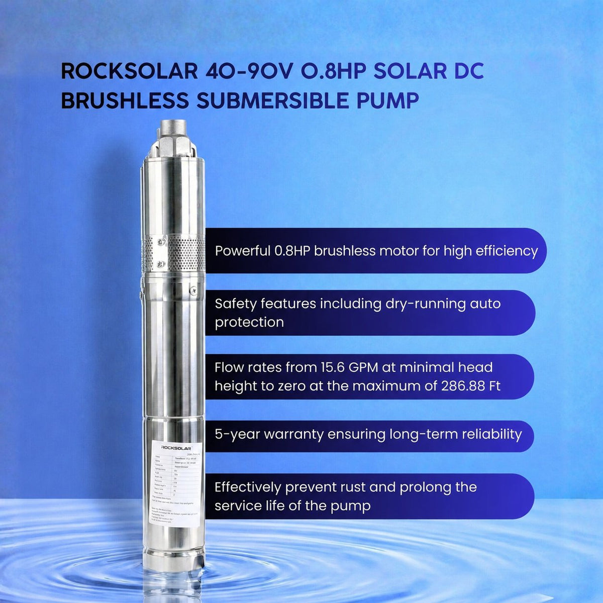 Kit de bomba sumergible con energía solar Rocksolar de 0,8 HP