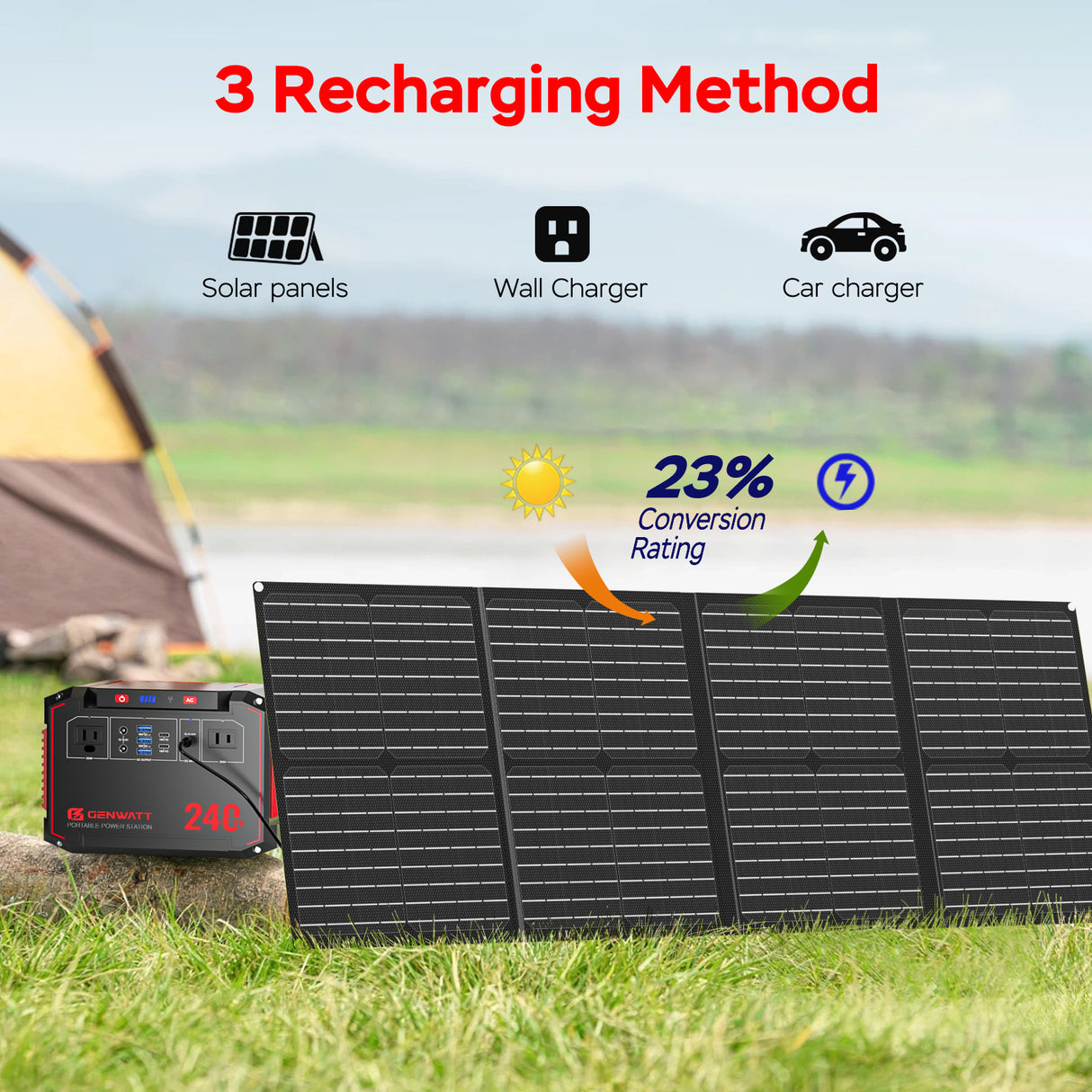 GENWATT G638 Portable Power Station + Solar Panel Combo