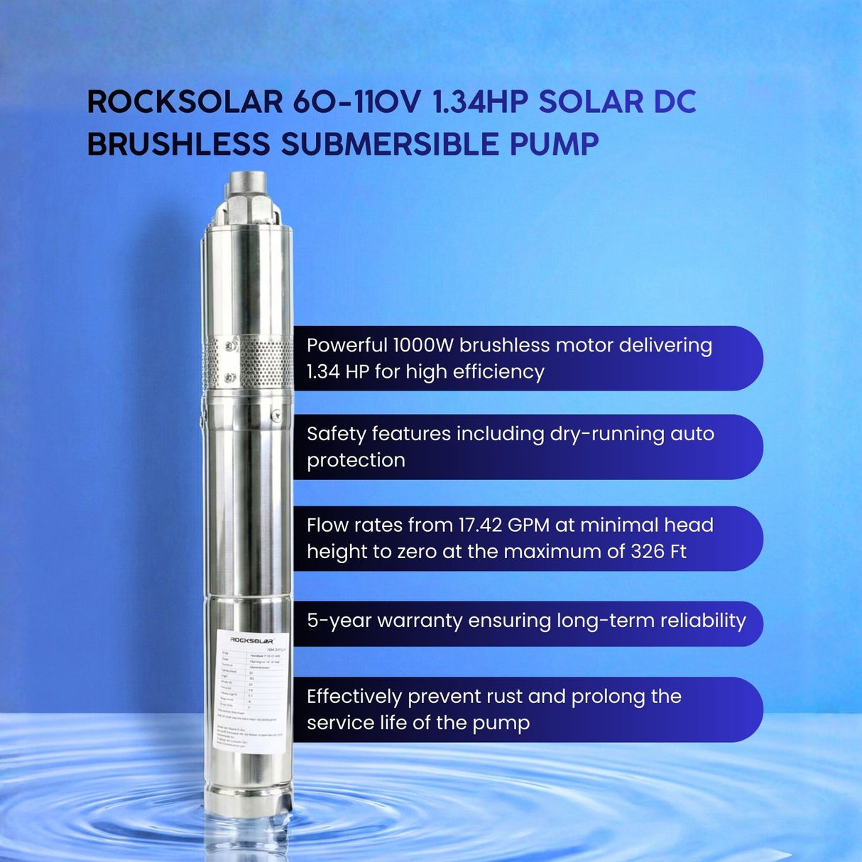 Rocksolar 1.34HP Solar-Powered Submersible Pump Kit