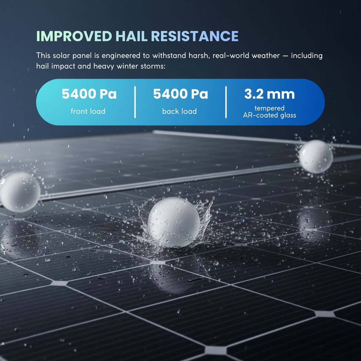 Philadelphia 440W improved hail resistance Bi facial all black Solar Panel (0.4318$/W)