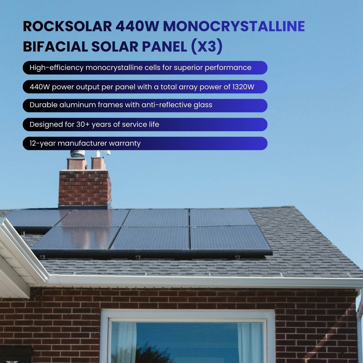 24V 3kW DIY Off-Grid Solar Panel Kit with 1320W solar Panels