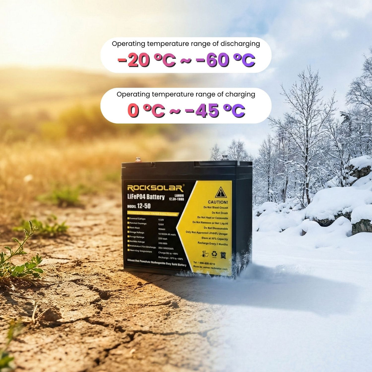 ROCKSOLAR 500W 12V Off-Grid Solar System