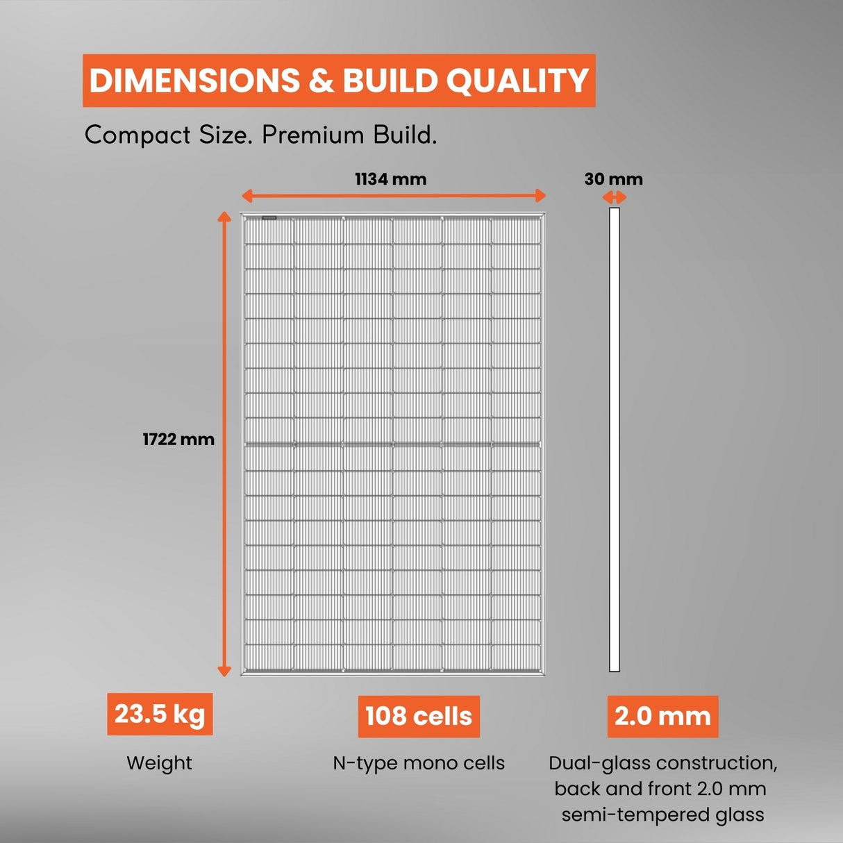 MateSolar 430W N-Type TOPCon BiFacial all black Solar Panel(36 panels/Pallet) 0.335$/W