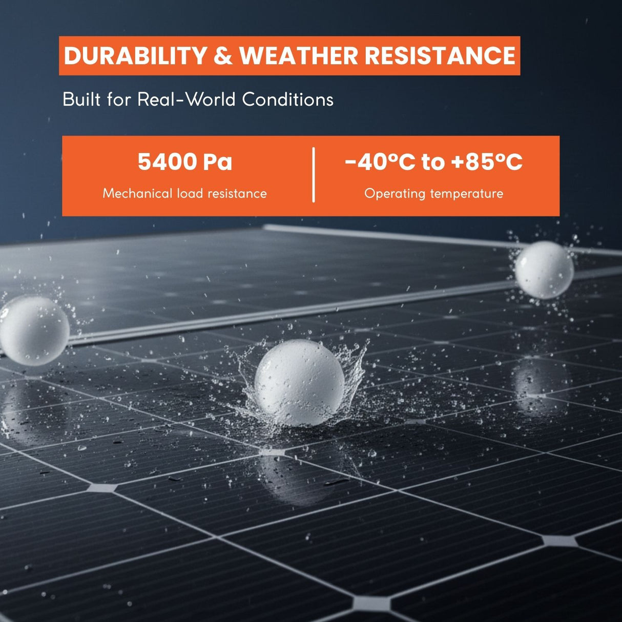 Mate Solar 575W N-Type TOPCon Bifacial Dual Glass Full Black Solar Panel($0.38/W)