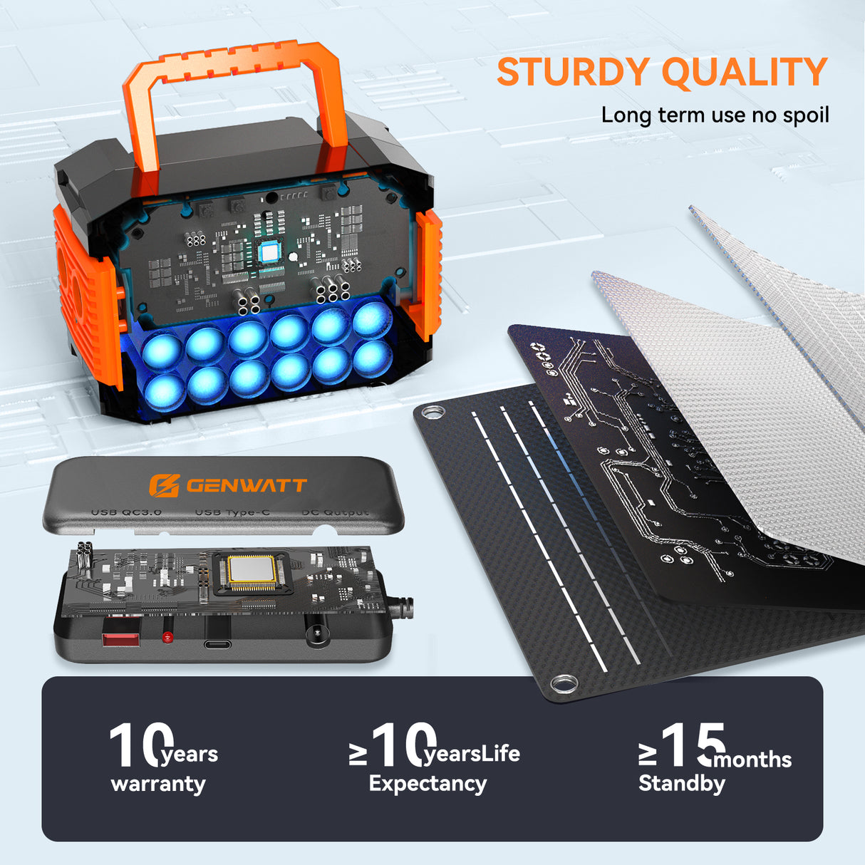 GENWATT G138 Portable Power Station