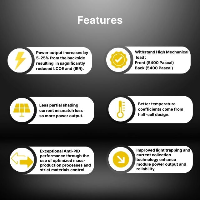Philadelphia 440W Monocrystalline Bi facial all black Solar Panel (0.342$/W) (37 panels/ Pallet)