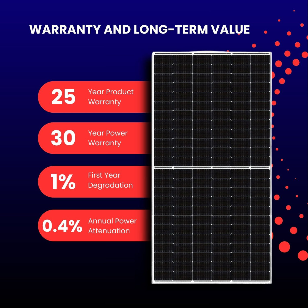 Panel solar bifacial de doble vidrio i-TOPCon tipo N Trina de 710 W/720 W (33 paneles/palet) $0,371/W