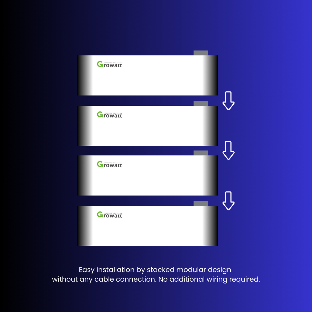 10KW Split Phase 120/240Vac Off-Grid Solar System