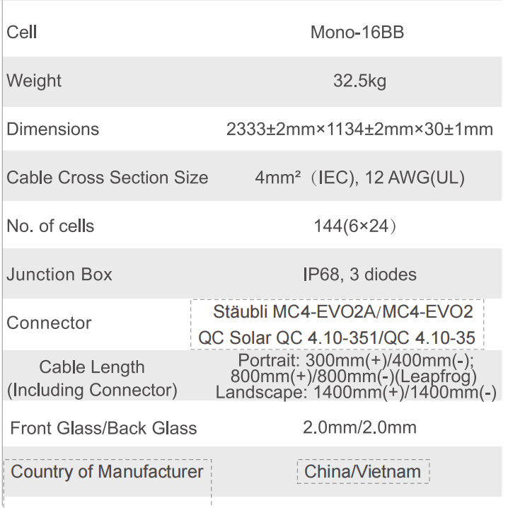 JA 600W n-type Bifacial Double Glass High Efficiency Mono Module (0.403$/W)