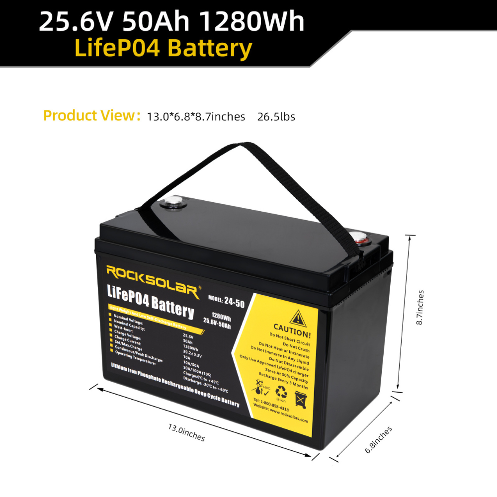 lithium camper batteries dimension
