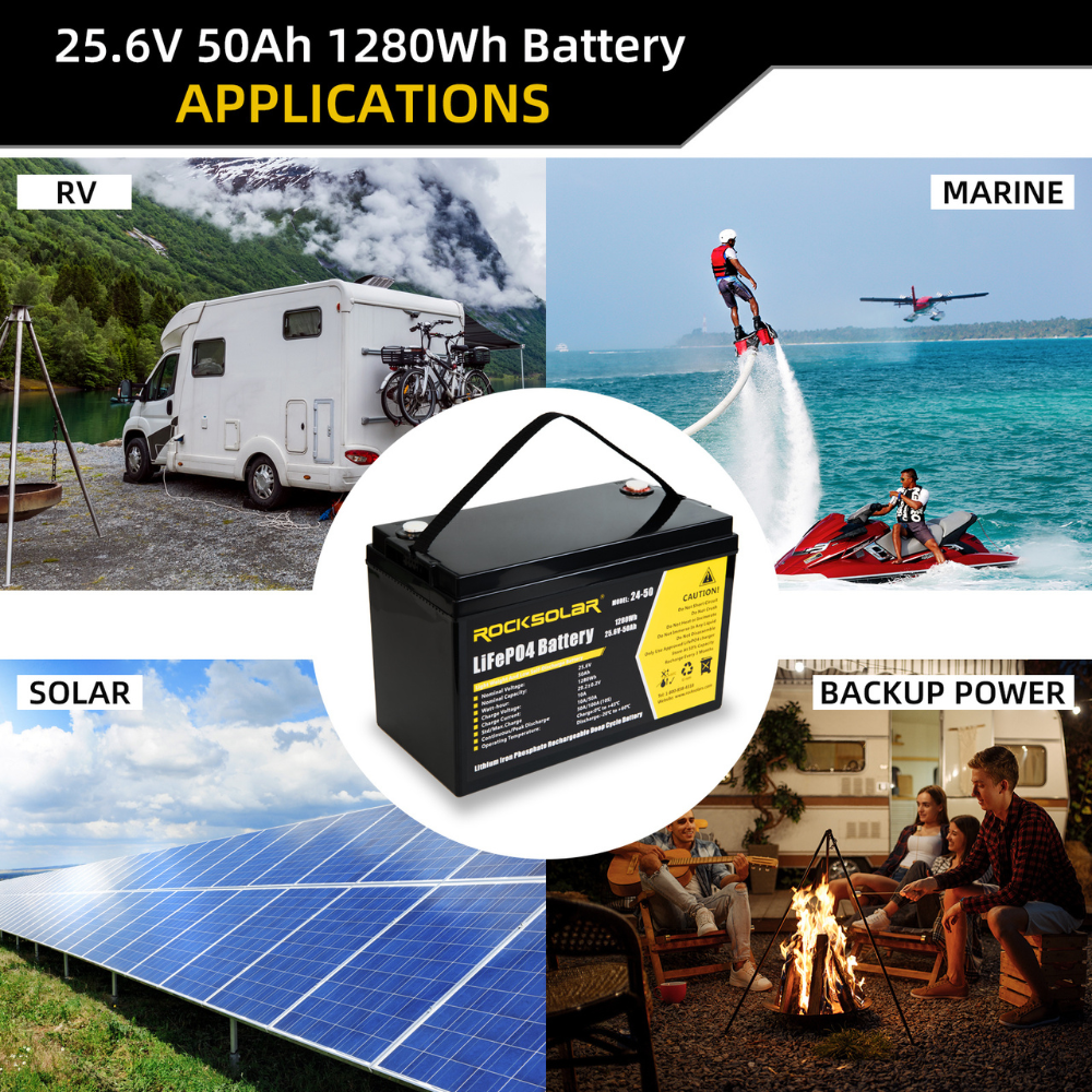 lifepo4 lithium battery applications