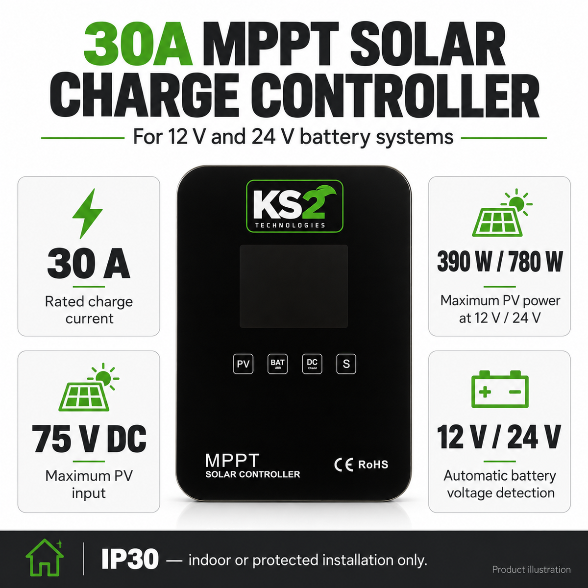 ROCKSOLAR 30A MPPT Solar Charge Controller — specification illustration based on the product listing