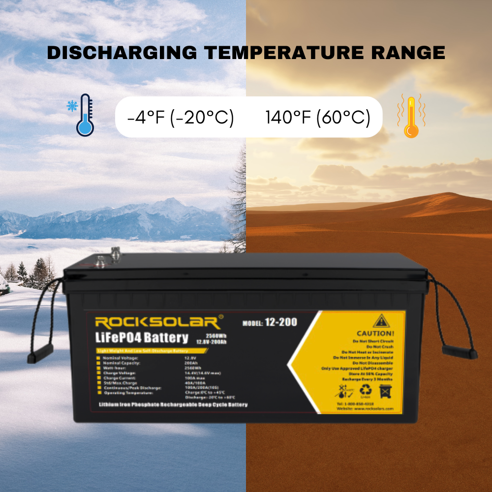 lifepo4 12v 200ah battery temperature range