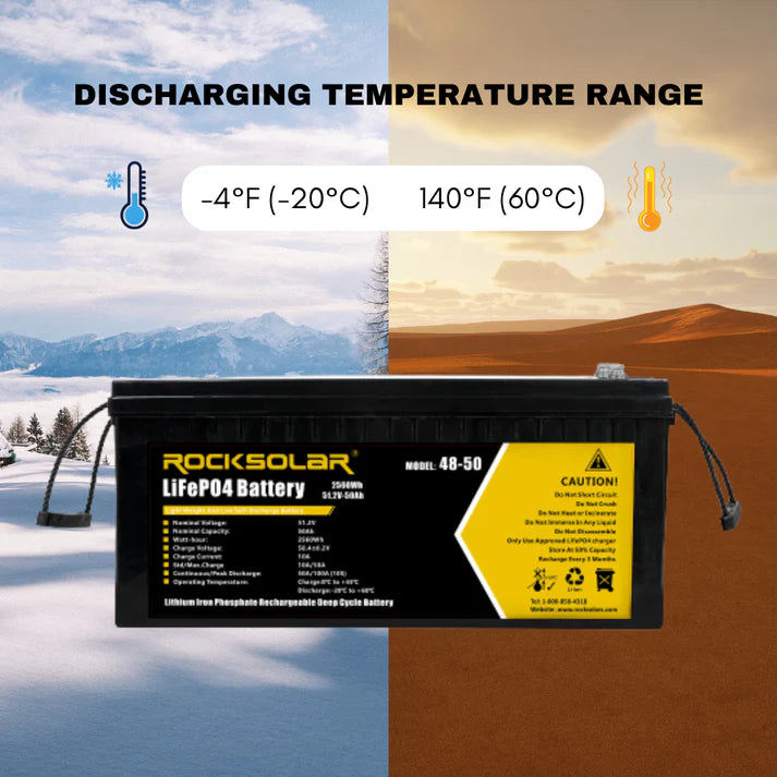 discharge range of lifepo4 48v battery