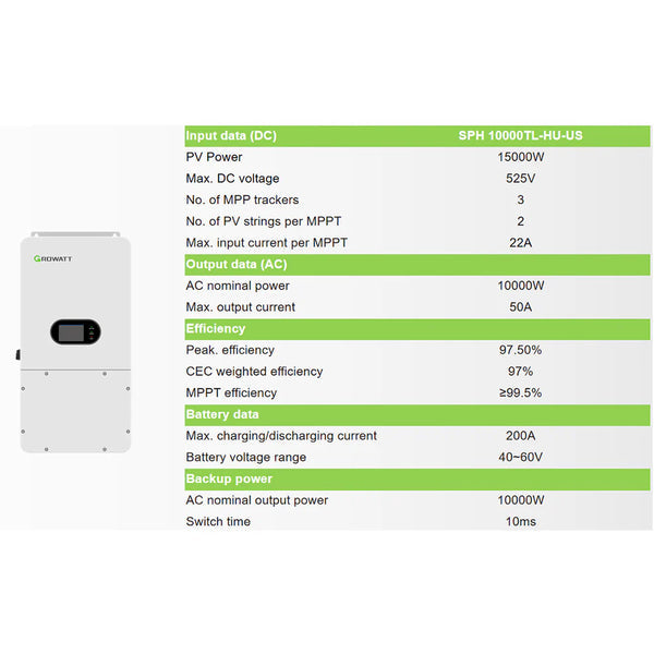 10 KW Grid tie Solar System with UPS function
