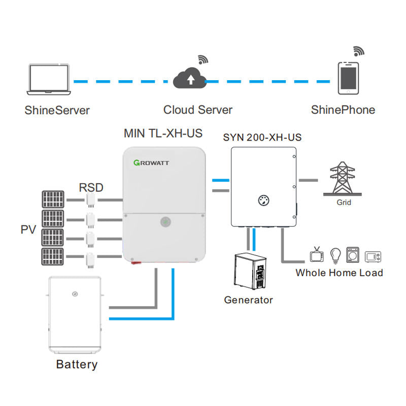 7.6kw off grid tie inverter