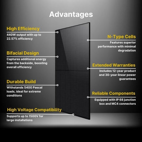 solar panel 440w rigid pros for US Homes