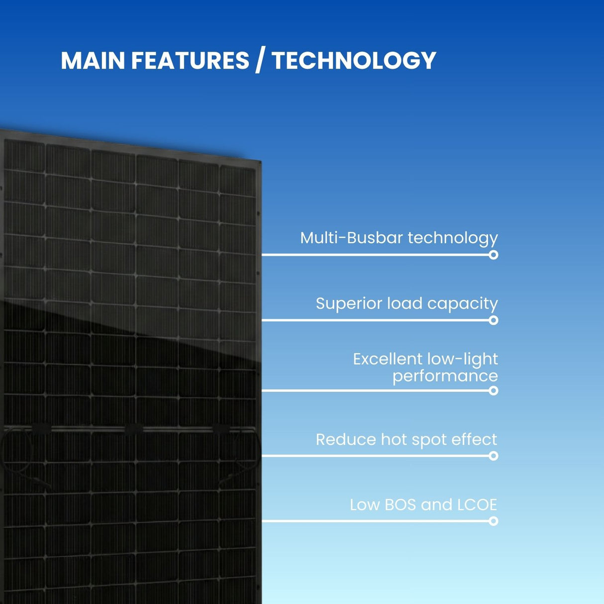 features of seraphim solar panels
