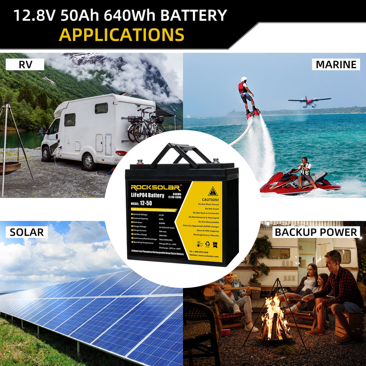 wide range lifepo4 battery application