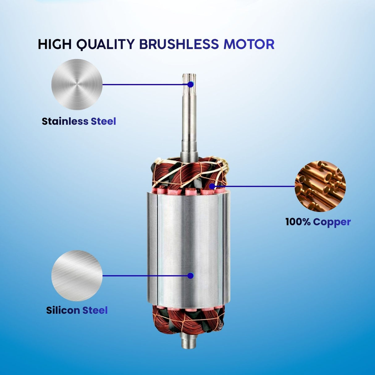 Rocksolar 0.8HP Solar submersible Pump