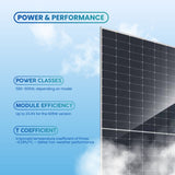 JA  600W n-type Bifacial Double Glass High Efficiency Mono Module  (0.403$/W)