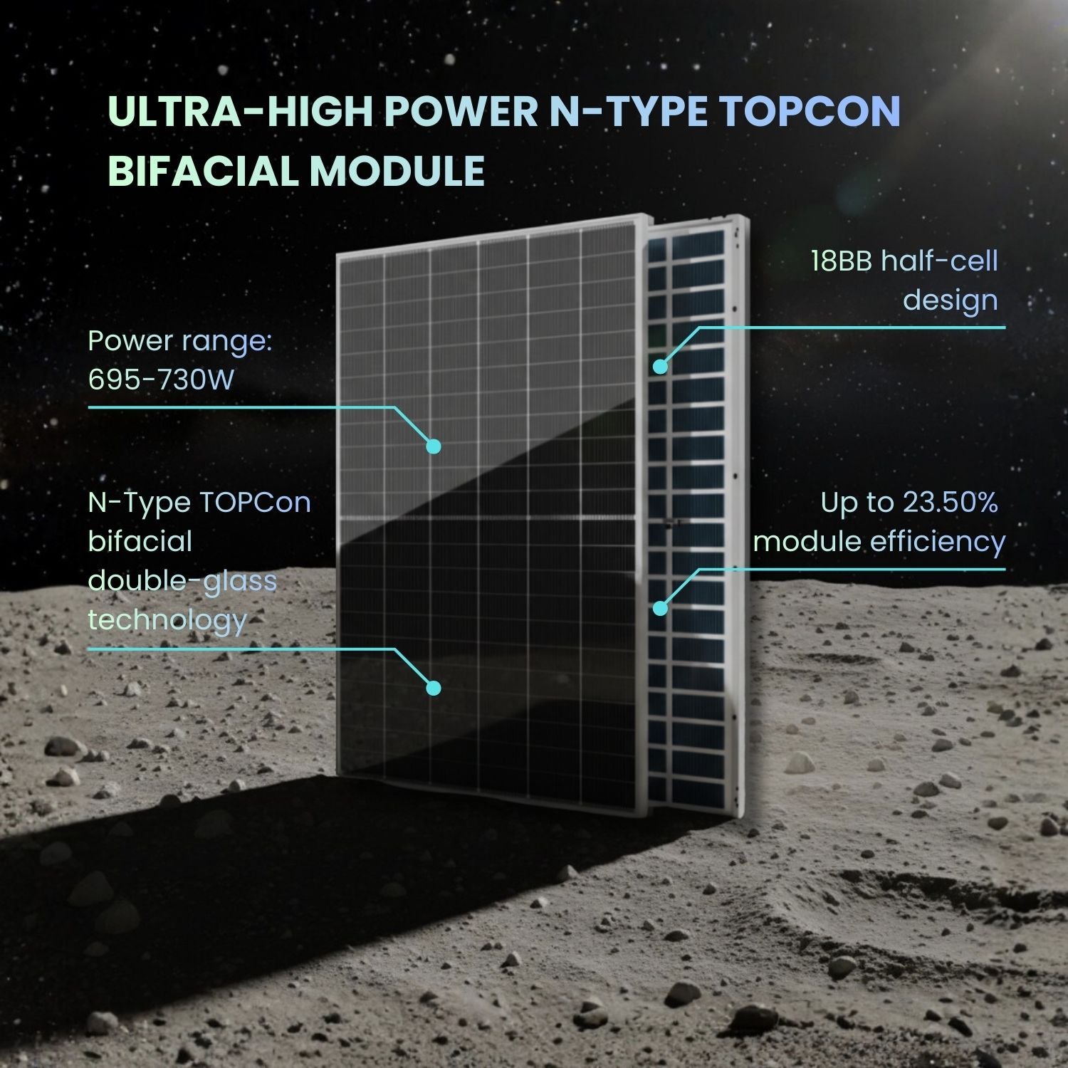 705W Bifacial Dual Glass Solar Module | Advanced Bifacial Module 705W Bifacial Dual Glass Solar Module | Advanced Bifacial Module