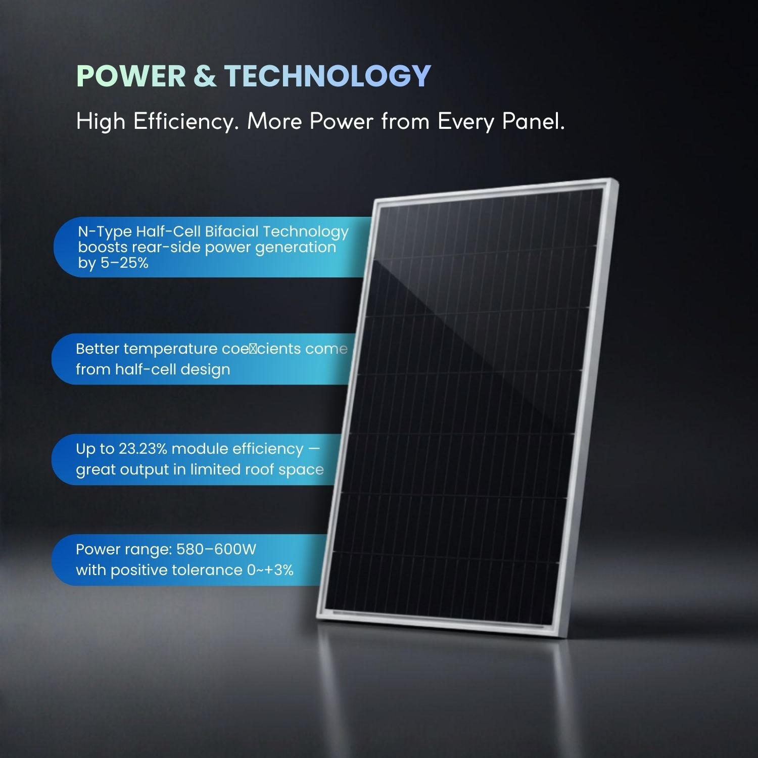 Philadelphia 600W Bifacial Solar Panel | Residential Solar – ROCKSOLAR