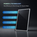 Philadelphia 580W Improved hail resistance Bi facial Solar Panel (0.431$/W)