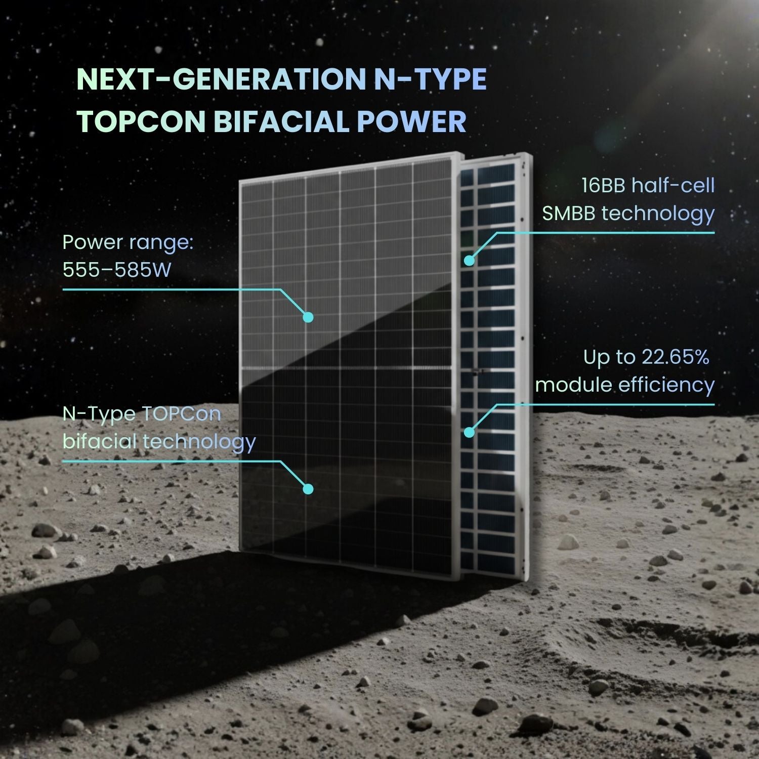Zshine 585W N-Type Bifacial Module | High-Efficiency Solar Modules