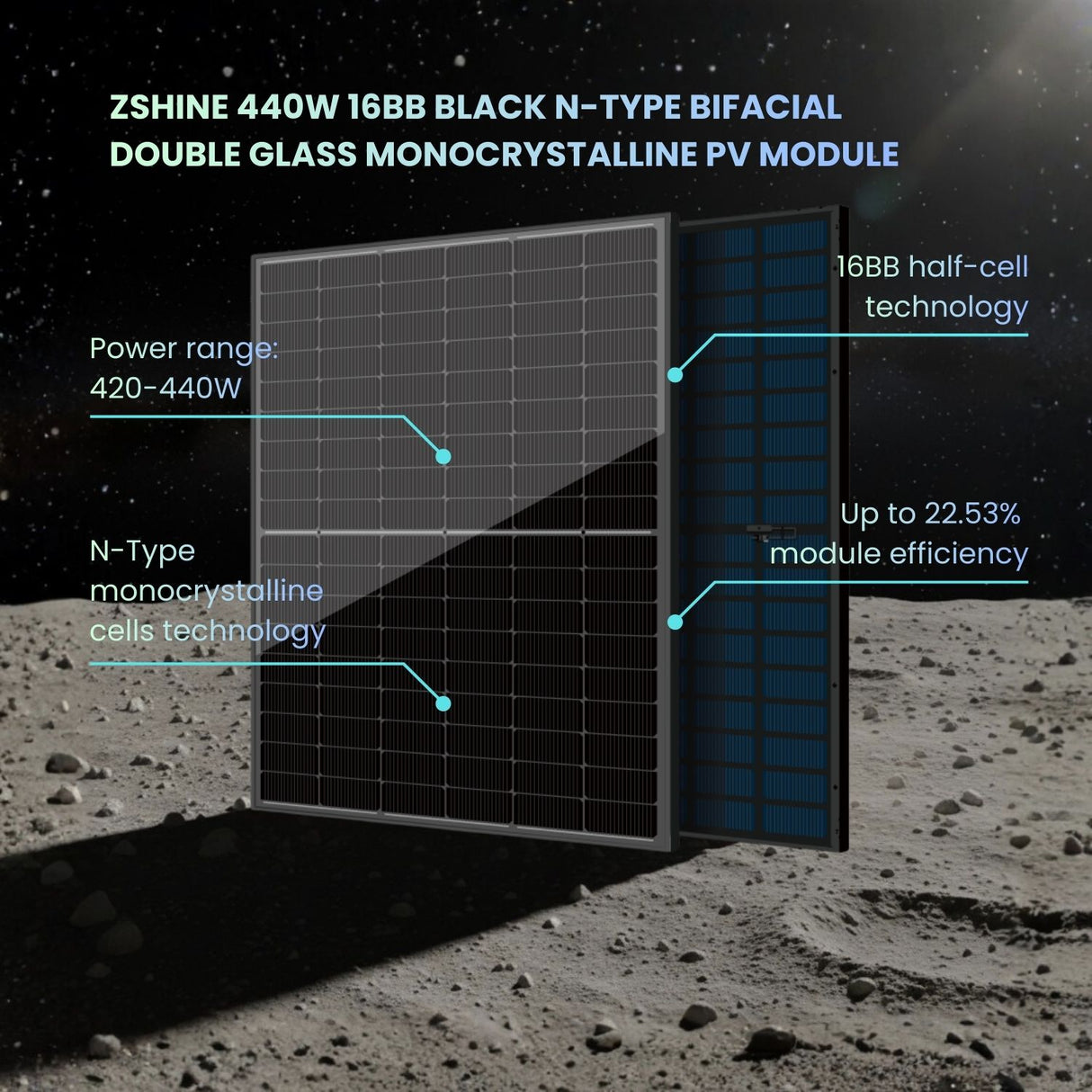 Zshine 440W High efficiency Bifacial Dual Glass Module ( 36 panels/pallet) (0.34$/W)