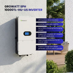 20kW Hybrid Solar System with 24.57kW PV & Battery Storage
