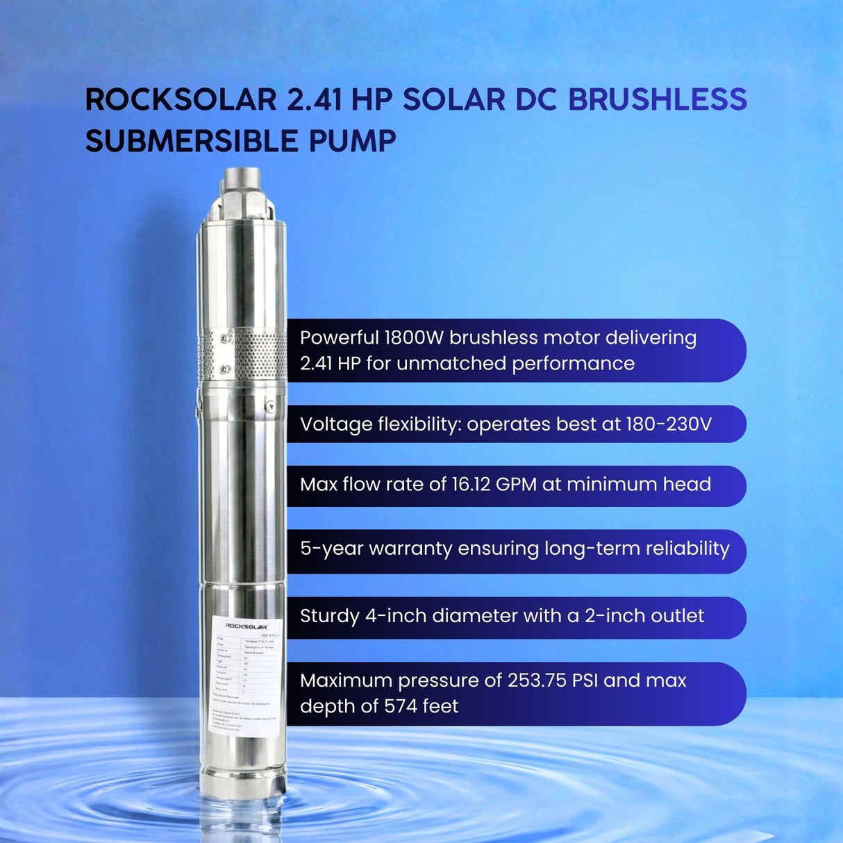 Rocksolar 2.41 HP Solar Submersible Pump