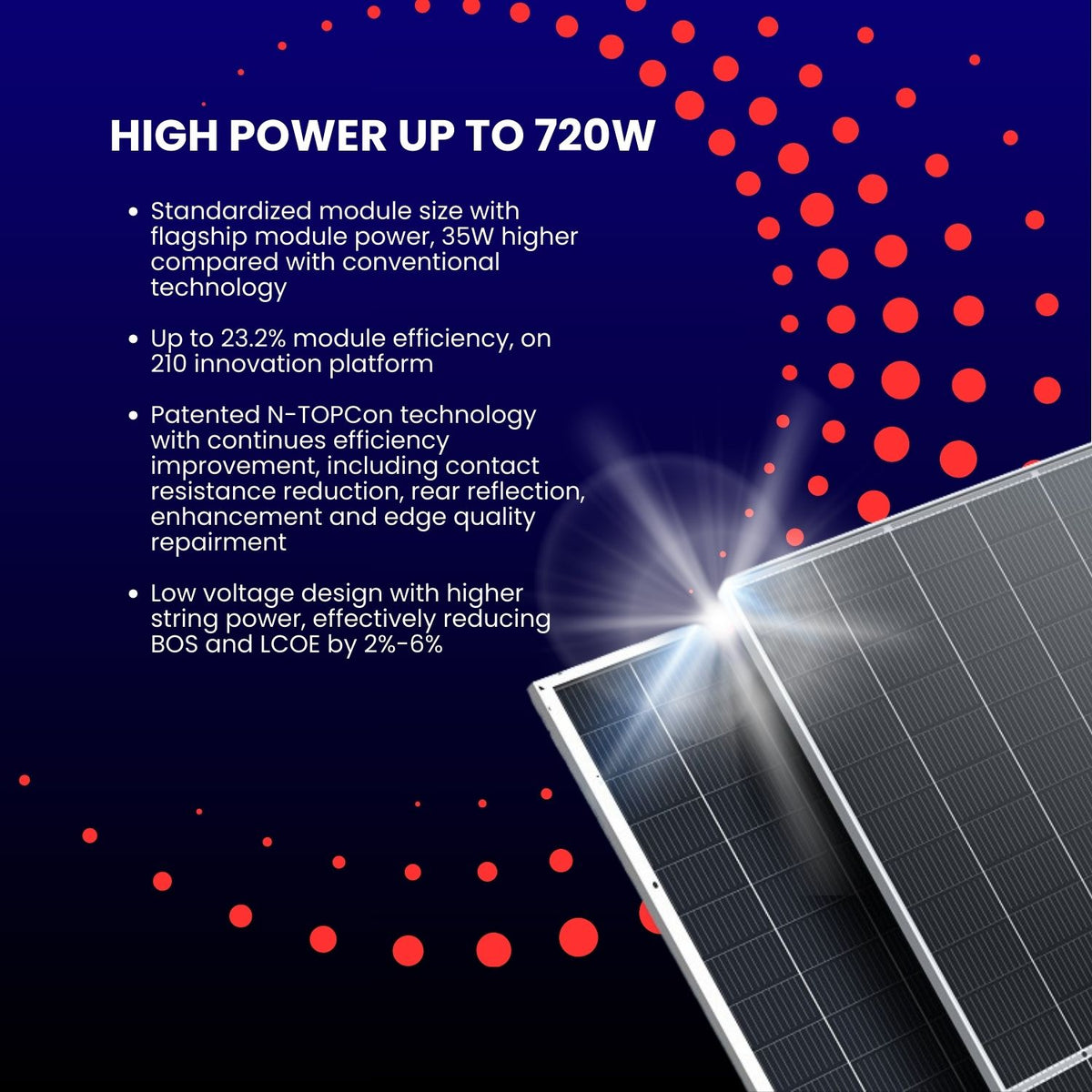 720 Pv Module 720W N-Type Trina Bifacial Solar Module| Solar PV Module – ROCKSOLAR