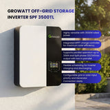 3.5 kW Off-Grid Solar System (5kWh Energy Storage with 3.5kW Inverter + 2640W Solar Array)