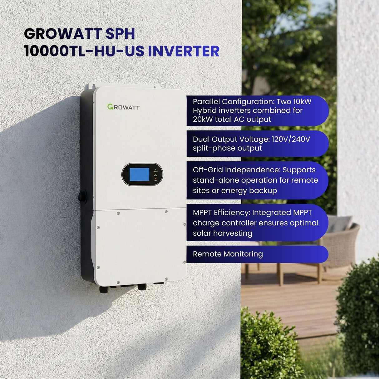 Growatt Max Off-Grid Solar solution 20kW 120V/240V Split Phase A/C output