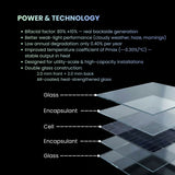 Zshine 705W N-Type High efficiency Bifacial Dual Glass Module ($0.36/W 31 panels/pallet)