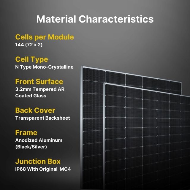 Philadelphia 580W Rigid Monocrystalline Bifacial Solar Panel