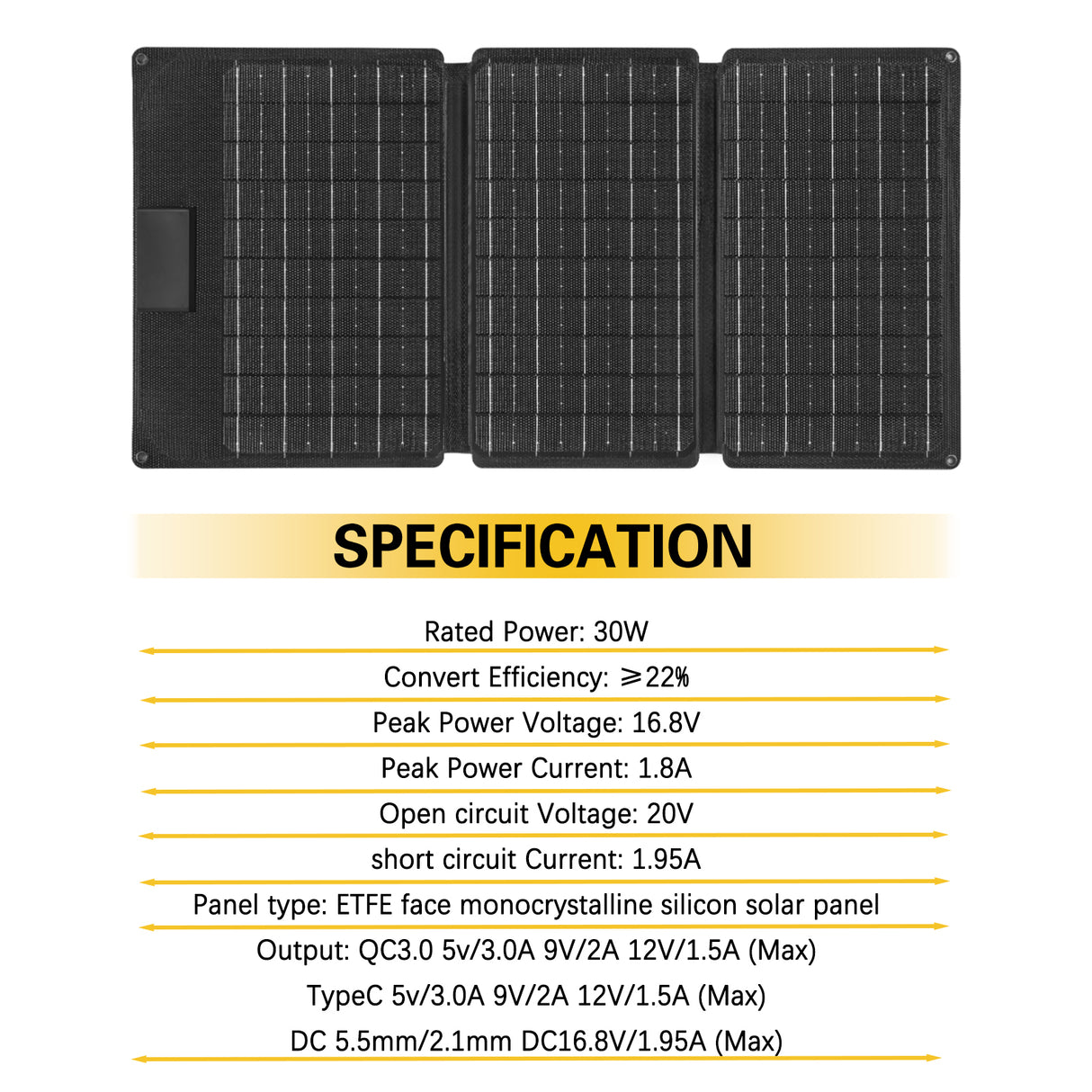 ROCKSOLAR 30W 12V Foldable Solar Panel - Portable USB Solar Battery Charger