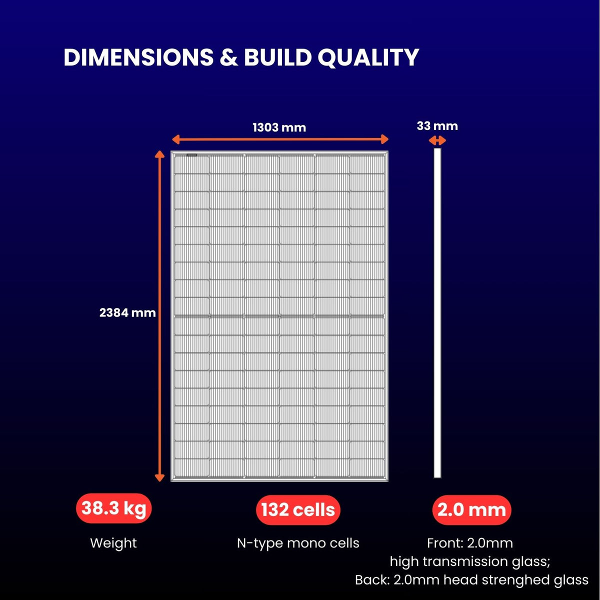 720 Pv Module 720W N-Type Trina Bifacial Solar Module| Solar PV Module – ROCKSOLAR