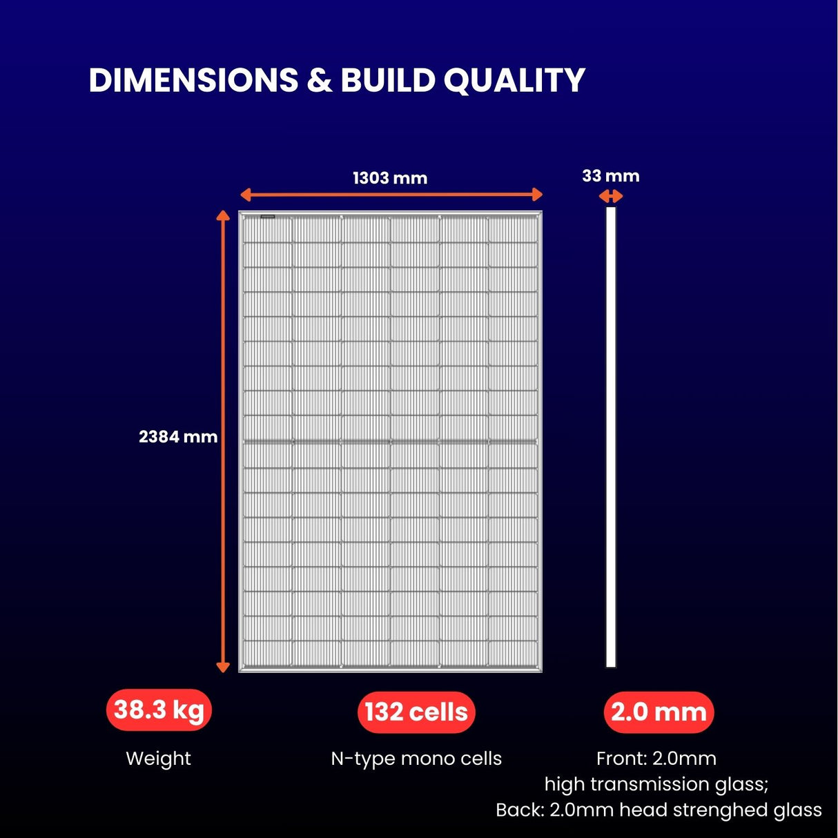 Panel solar bifacial de doble vidrio i-TOPCon tipo N Trina de 710 W/720 W (33 paneles/palet) $0,371/W