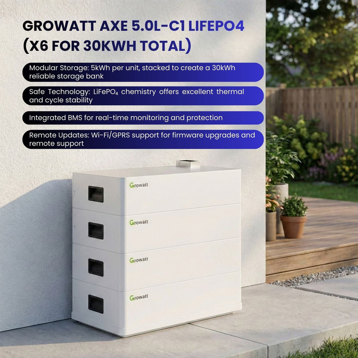 Growatt Max Off-Grid Solar solution 20kW 120V/240V Split Phase A/C output