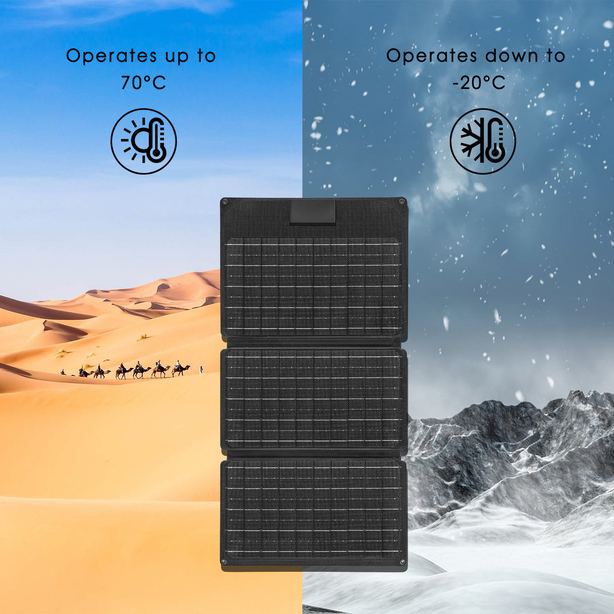ROCKSOLAR 30W 12V Foldable Solar Panel - Portable USB Solar Battery Charger