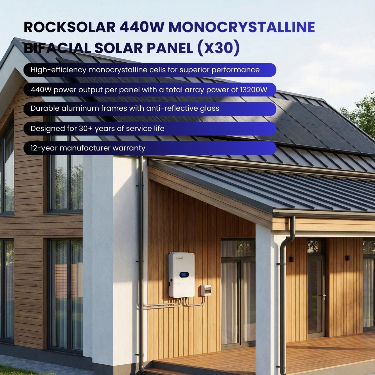 11.4 KW Grid-Tie Solar Kits with 12320W Panels (28X440W Panels)