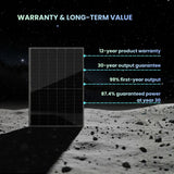 Zshine 705W N-Type High efficiency Bifacial Dual Glass Module ($0.36/W 31 panels/pallet)