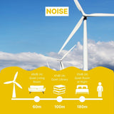 Rocksolar 5KW Pitch Control Wind Turbine