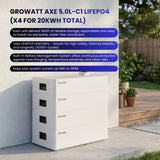 Growatt Ultra Off-Grid Power Solution– 14kW 120V/240V Split AC output